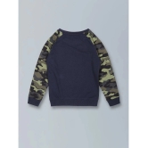 PLUM TREE - Navy Cotton Blend Boys Sweatshirt ( Pack of 1 ) - None