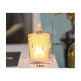 TINUMS - Multicolour LED Tea Light Candle 8 cm ( Pack of 3 )