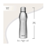 Milton Elate 1000 Stainless Steel Water Bottle, Set of 2, 880 ml Each, Silver - Silver