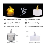 TINUMS - Off White LED Tea Light Candle 5 cm ( Pack of 3 )