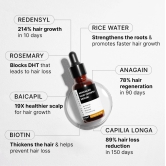 Advanced Hair Growth Serum with Redensyl, Rosemary, Rice Water (30 ml)