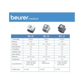 Beurer Wrist Blood Pressure Monitor - BC 31