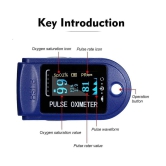 Quetzal Fingertip Pulse Oximeter + SpO2 Plastic Gadget Tool