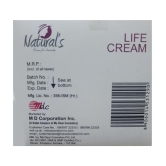 Natural's care for beauty - Day Cream for All Skin Type 50 gm ( Pack of 1 )