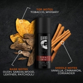 Beardo Day & Night Perfume Body Spray Combo