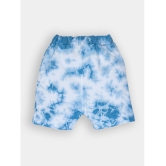 Shorts - None