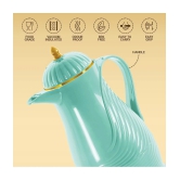 Milton Minar 1000 Plastic Insulated Flask, 920 ml, Sea Green - Light Green