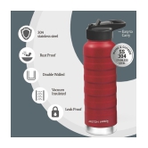 Milton PEBBLE BOTTLE 530 1PC WITH SPOUT LID BOTTLE Water Bottle 530 ml (Set of 1) - Red