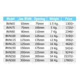 NICON BENCH VICE CROSS RIBBED (NICE BRAND) N-501J-300mm