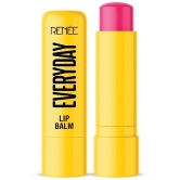 Renee Glossy Lip Balm ( Pack of 1 )