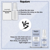 Rejusure Niacinamide Facial Serum  Advance Anti  Aging Complex  30 ml Pack of 5-Rejusure Niacinamide Facial Serum – Advance Anti – Aging Complex – 30 ml (Pack of 5)