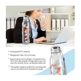 Milton Helix 1000 Pet Water Bottle, Set of 3, 1 Litre Each, Orange - Orange