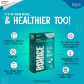 BOUNCE Nicotine Mini Lozenge 2 mg | Mint Flavour, Sugar Free | Helps Quit Smoking | 5 Packs of 10 Lozenges