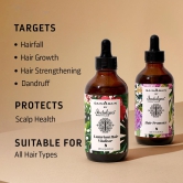 Hair Growth Combo-Growth Promoter+Hair Vitalizer