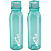 Milton Name Tag Pet Water Bottle, Set of 2, 1 Litre Each, Green - Green