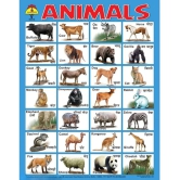 Kids Learning Chart