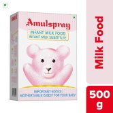 Infant Milk Food (Box)