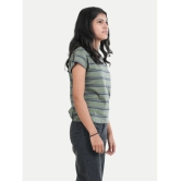 Radprix Olive Cotton Blend Girls T-Shirt ( Pack of 1 ) - None