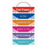 Wall Hanging | Wall Decoration | Motivational Quotes @ Factory price