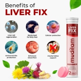 Muditam Ayurveda Liver Fix Effervescent Tablet | Liver Detox Ayurvedic | Milk Thistle Capsules For Liver in Effervescent form | Helps in fatty liver | Ideal for 3 Months - 180 Tablets