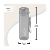 Milton Hector 1000 Pet Water Bottle Set of 3, 1000 ml Each, Blue | Recyclable | Reusable | BPA Free | Food Grade | Leak Proof | Gym | Office | Home | Kitchen | Treking | Travel | Hiking - Bl