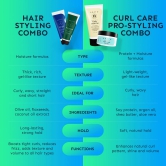 Arata - Hair Styling Combo 50 ML