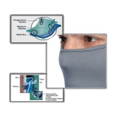 Best Sports Biker Face Cover Balaclava Bandana