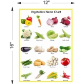 Photojaanic Vegetables Poster Perfect For Kindergarten, Nursery and Homeschooling (16X12inc, 300GSM Thick Paper, Gloss Laminated, Multicolor)