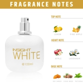 White Eau De Perfume