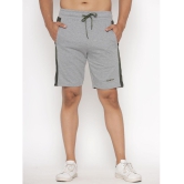 MADTEE - Grey Cotton Blend Men's Shorts ( Pack of 1 ) - None