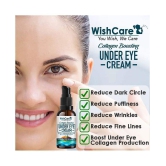 WishCare Collagen Boosting Under Eye Cream