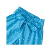 JusCubs Girls Cotton Olders Graphic Printed Pallazzos - Blue (Pack of 1) - None