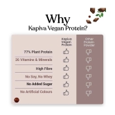 Kapiva Vegan Protein - Chocolate 1 Kg