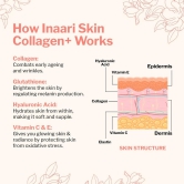 Inaari Collagen Plus Powder 160g: Japanese Marine Collagen, Glutathione, Vitamin C&E, Hyaluronic Acid for Healthy Glowing Skin. Lime Sachet Pack.-Inaari Collagen Plus Powder, 160gm | Japanese Mar