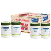 Colitis/Mild Diarrhea Root Cause Treatment Pack