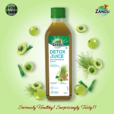 Detox Juice with Wheatgrass & Amla(500ml)(Buy 1 Get 1)