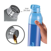 Milton - STEEL CONVEY 900,BLU Blue School Water Bottle 630 mL ( Set of 1 ) - Blue