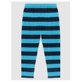 Lazy Shark Boys Turquoise Blue  Black Printed Night suit - None