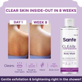 Clean  Smooth Skin Combo-Clean & Smooth Skin Combo