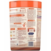 Groviva Child Nutrition Supplement Jar Nutrition Drink for Children 400 gm