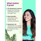 Plix Rosemary Advanced Anti Hair Fall Shampoo for Reducing Hair Loss & Breakage(200 ml)