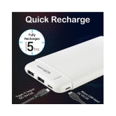 Portronics POR 1110 10000 -mAh Li-Polymer Power Bank White - White