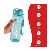 Milton HECTOR 1000 PET Blue Water Bottle 1000 ml (Set of 1) - Blue