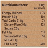 Yoga Bar Multigrain Energy Bar - Vanilla Almond, Healthy Snack, High In Protein & Fibre, 38 G (Pack Of 10)