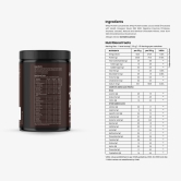 Whey Protein 100% 500gm+Daily Multivitamin