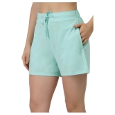 Amante Poly Cotton Night Shorts - Blue - M