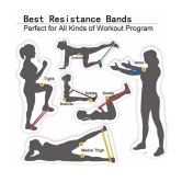 Heavy duty loop resistance bands work to strengthen, stabilize and tone muscles. Each of the four loop bands has a different resistance level ranging from extra light to extra heavy. Use thi