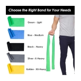 Thera Band Latex Free Resistance Exercise Band, Pack of 1, Green - Green