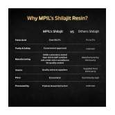 Mpil Wellness Shilajit Resin With Triphala Based Extraction, Helps In Strength Stamina Booster 20G