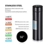 Rudrax Thermos Bottle with Liquid Temperature Display Multicolour 500 mL Stainless Steel Water Bottle set of 1 - Multicolour